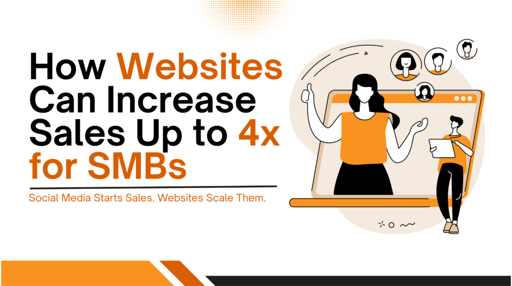 how websites can increase sales up to 4x for small and medium businesses